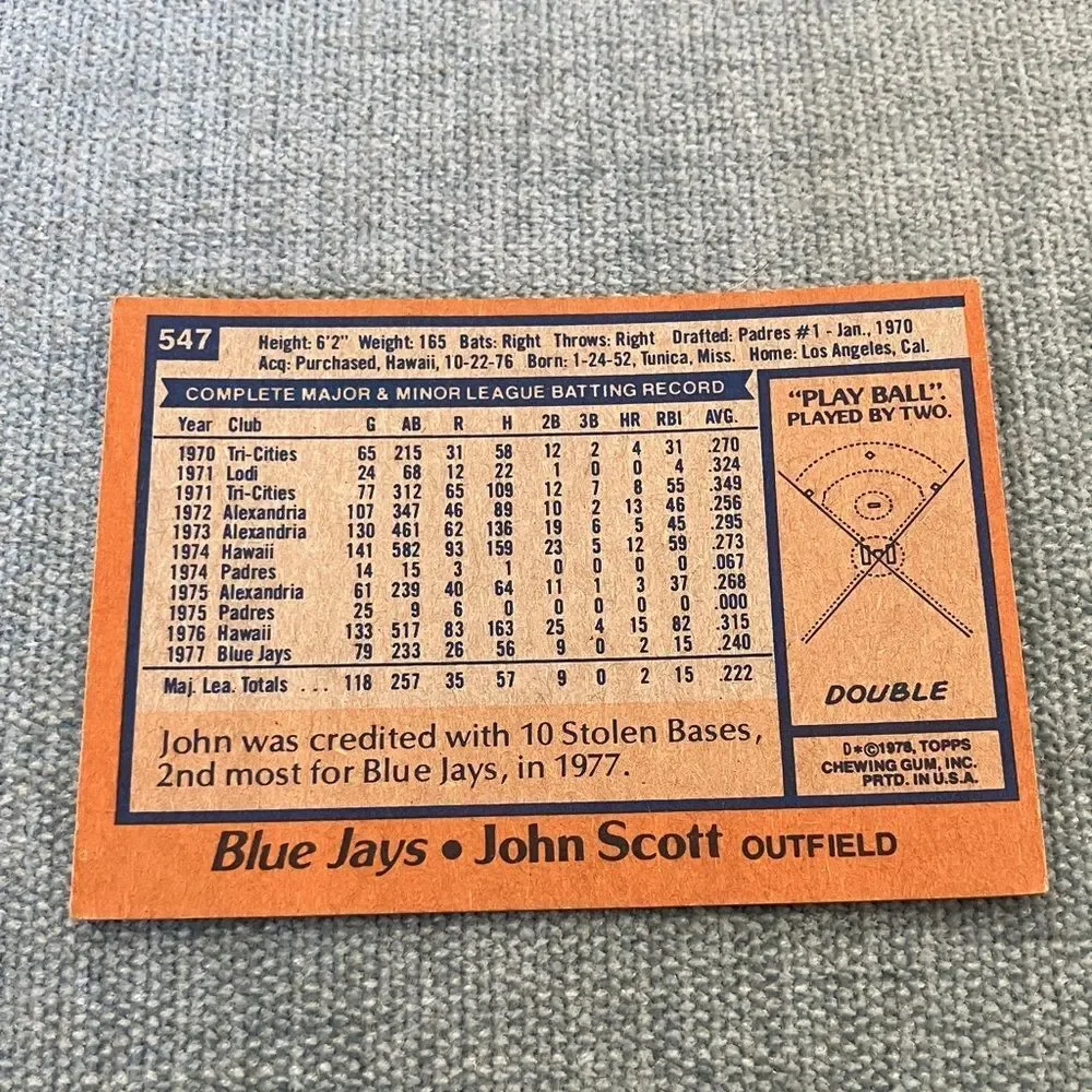 1978 Topps Toronto Blue Jays Baseball Card Trading Card